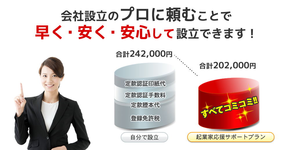 会社設立のプロに頼むことで早く・安く・安心して会社を設立できます！